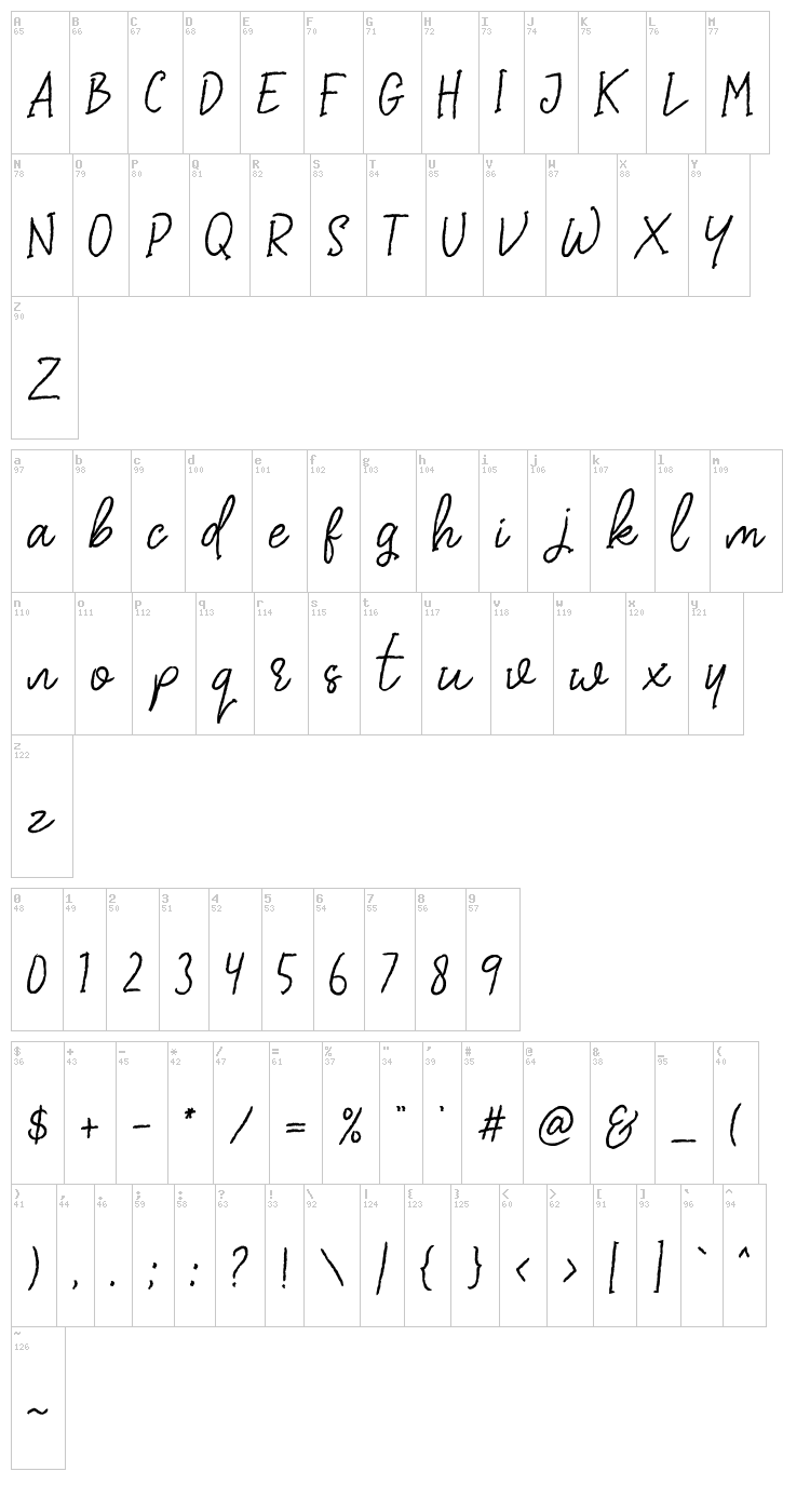 Dear Disya font map